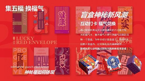 2024企业集团龙年年会盛典活动策划方案